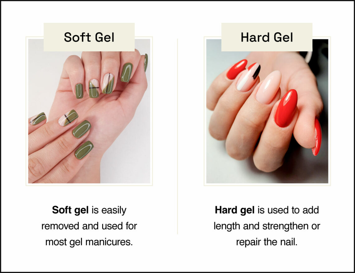 What Are Gel Nails? Your Complete Guide StyleSeat